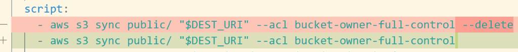 AWS S3 Sync Diff showing the deletion of files